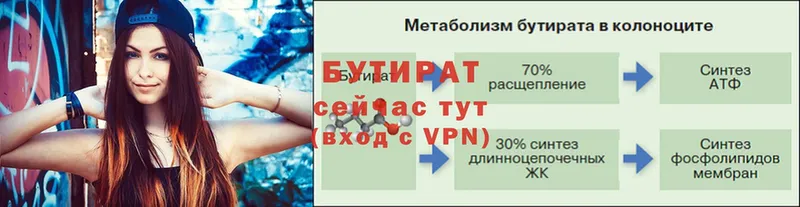 Бутират вода  где найти наркотики  Лосино-Петровский 